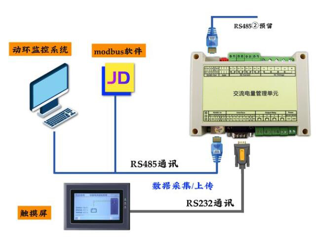 電量采集模塊